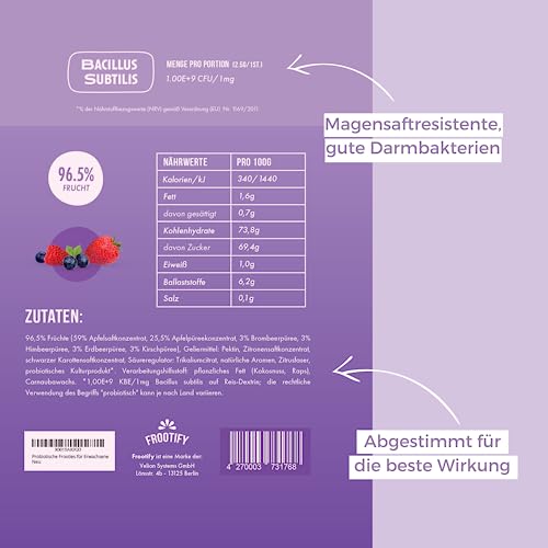 Bacillus Subtilis Probiotische Mikrobe des Jahres 2023